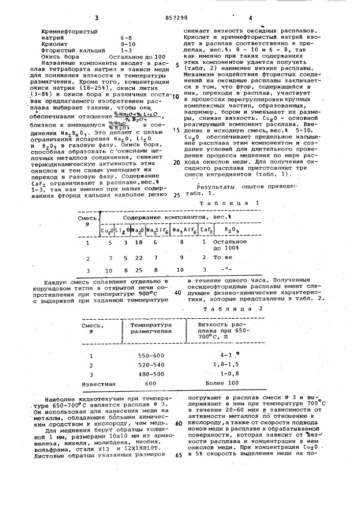 Расплав для химико-термического нанесения медного покрытия на металлы (патент 857298)