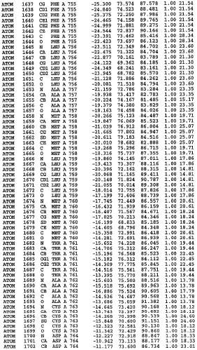 Кристаллическая структура фосфодиэстеразы 5 и ее использование (патент 2301259)