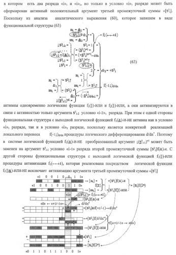 Функциональная структура предварительного сумматора f ([ni]&amp;[ni,0]) условно &quot;i&quot; и &quot;i+1&quot; разрядов &quot;k&quot; группы параллельно-последовательного умножителя f ( ) для позиционных аргументов множимого [ni]f(2n) с применением арифметических аксиом троичной системы счисления f(+1,0,-1) (варианты русской логики) (патент 2439658)