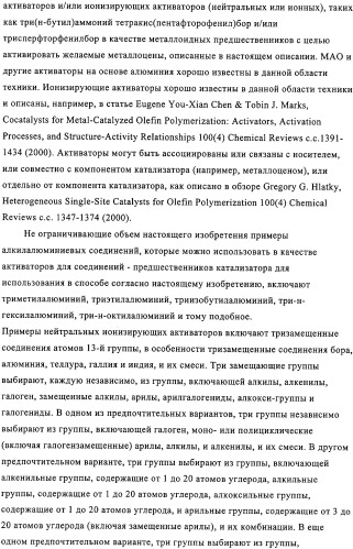 Синтез компонентов катализатора полимеризации (патент 2327704)