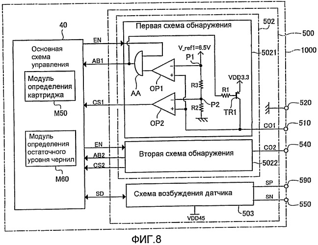 Контейнер с материалом для печатания и плата, устанавливаемая на контейнере с материалом для печатания (патент 2401205)