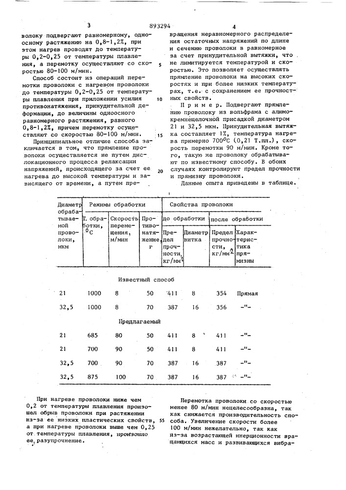 Способ размотки и одновременной правки проволоки из тугоплавких металлов и сплавов (патент 893294)