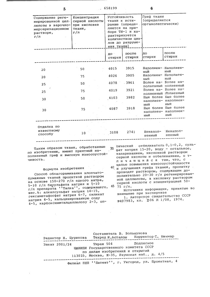 Способ облагораживания хлопчатобумажных тканей (патент 658199)