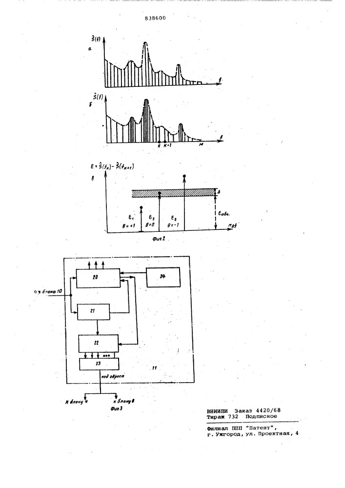 Анализатор спектра случайныхпроцессов (патент 838600)