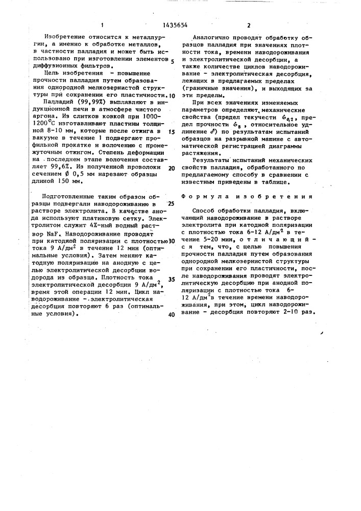 Способ обработки палладия (патент 1435654)