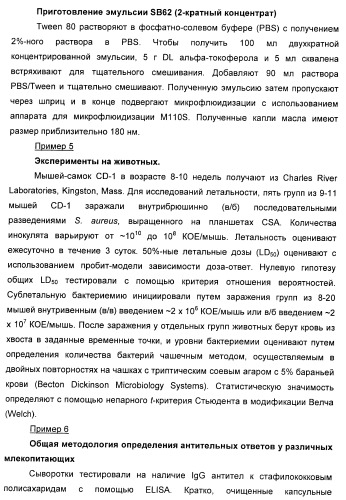 Иммуногенная композиция для применения в вакцинации против стафилококков (патент 2419628)