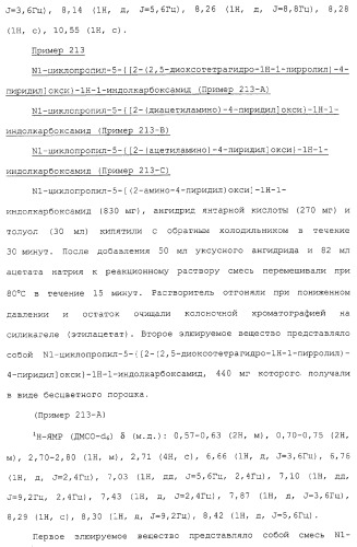 Азотсодержащие ароматические производные, их применение, лекарственное средство на их основе и способ лечения (патент 2264389)