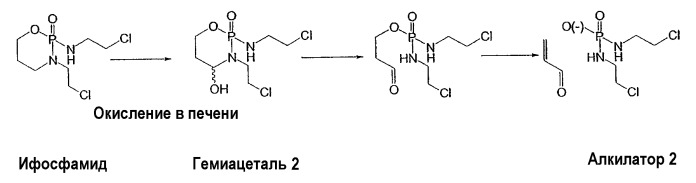 Пролекарства фосфорамидатных алкилаторов (патент 2414475)