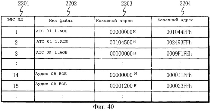 Способ и устройство для обработки данных с авторскими правами (патент 2249245)