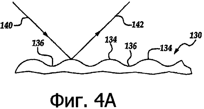 Оптическая проверка наклона контейнеров (патент 2370756)