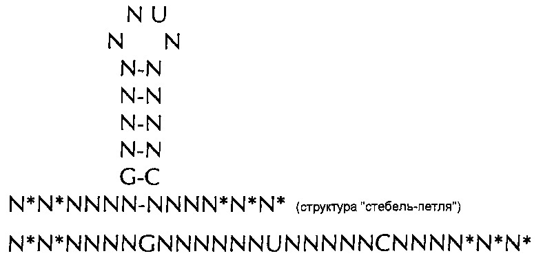 Нуклеиновая кислота, содержащая или кодирующая структуру "стебель-петля" гистонов и последовательность поли(а) или сигнал полиаденилирования, для повышения экспрессии кодируемого патогенного антигена (патент 2639528)