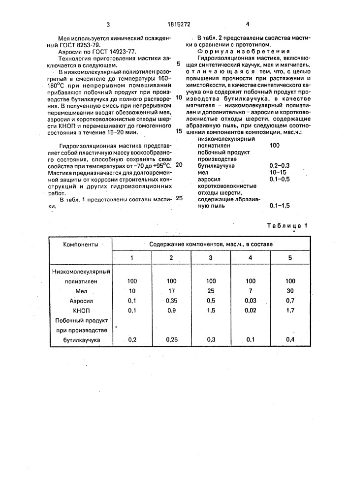 Гидроизоляционная мастика (патент 1815272)