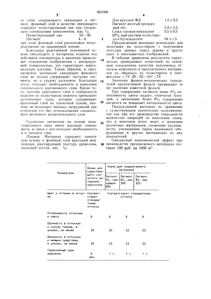Материал для печатания по пластмассам (патент 962009)
