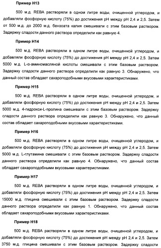 Композиция интенсивного подсластителя с пробиотиками/пребиотиками и подслащенные ею композиции (патент 2428051)