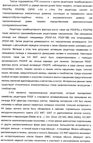 Производные пирроло[3,2-c]пиридин-4-он 2-индолинона в качестве ингибиторов протеинкиназы (патент 2410387)