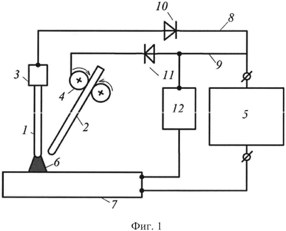 Способ дуговой механизированной двухэлектродной сварки (патент 2639586)