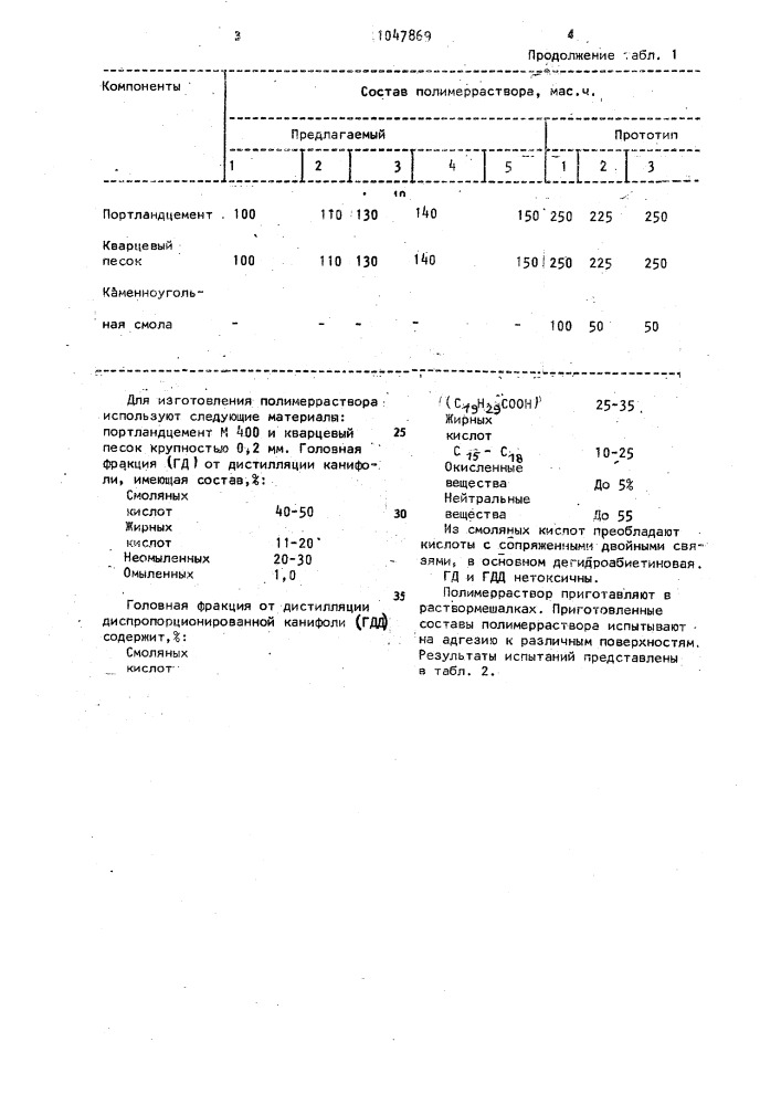 Полимерраствор (патент 1047869)