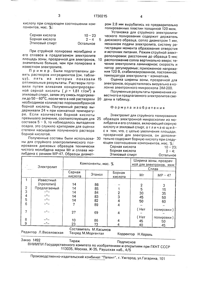 Электролит для струйного полирования (патент 1730215)