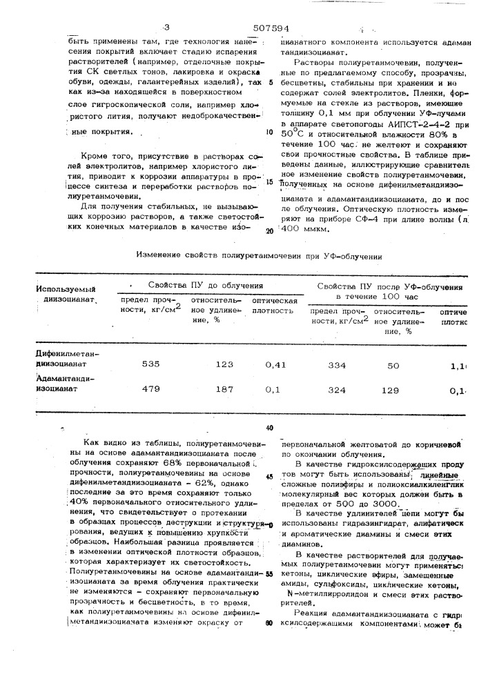 Способ получения полиуретанмочевин в растворе (патент 507594)