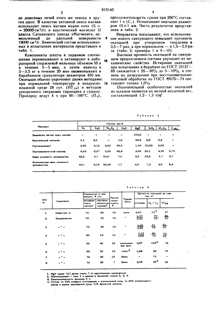 Связующее для производства безобжиговых окатышей (патент 615145)