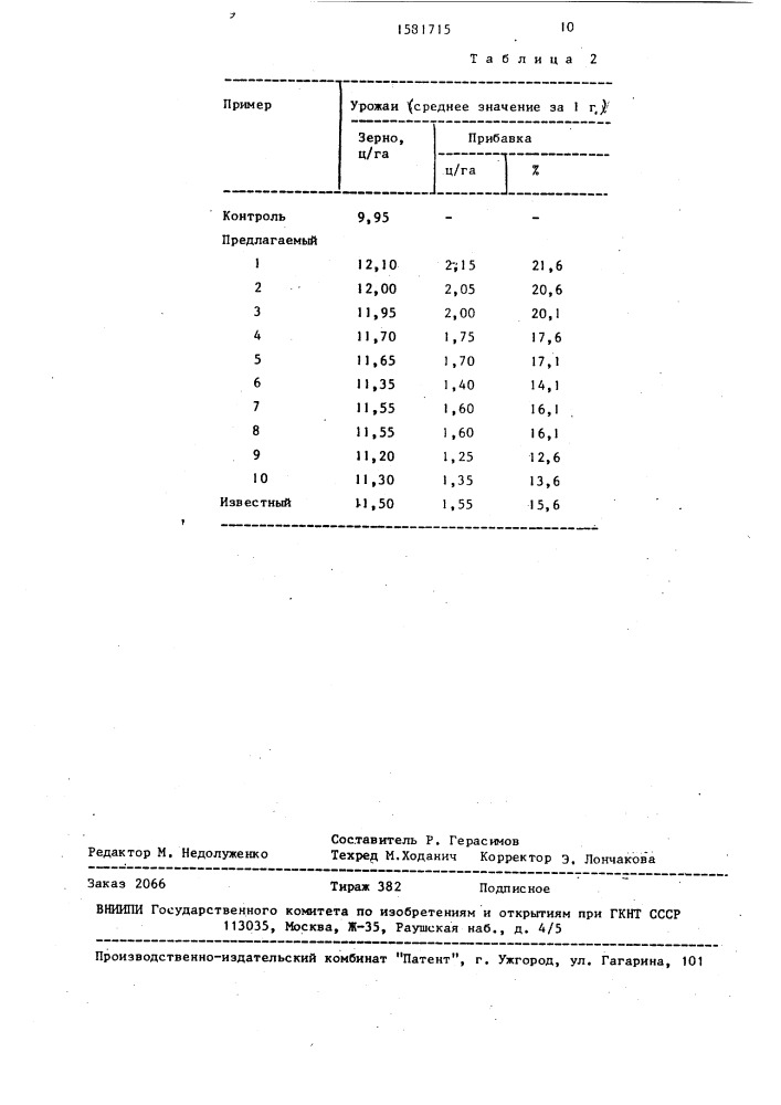 Способ получения микроудобрений (патент 1581715)