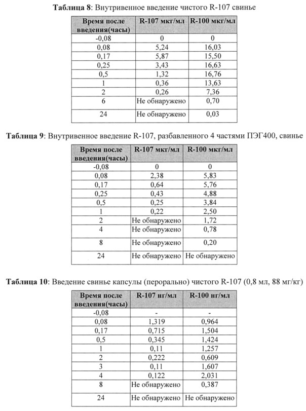 Пролекарства многофункциональных производных нитроксида и их применение (патент 2659220)