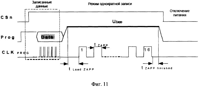 Бесконтактный датчик положения педали (патент 2301399)