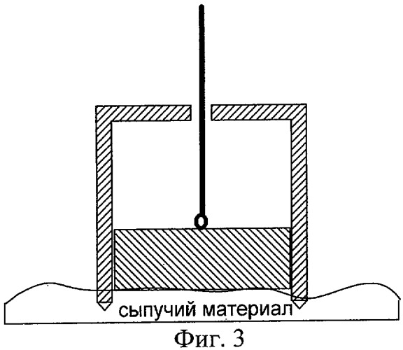 Чувствительный элемент лотовых уровнемеров (патент 2305275)