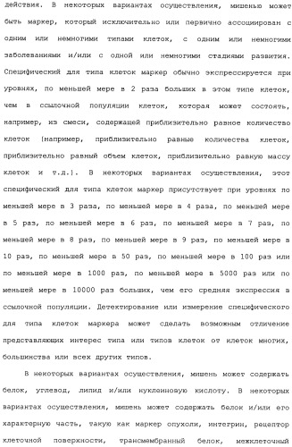 Никотиновые иммунонанотерапевтические лекарственные средства (патент 2487712)