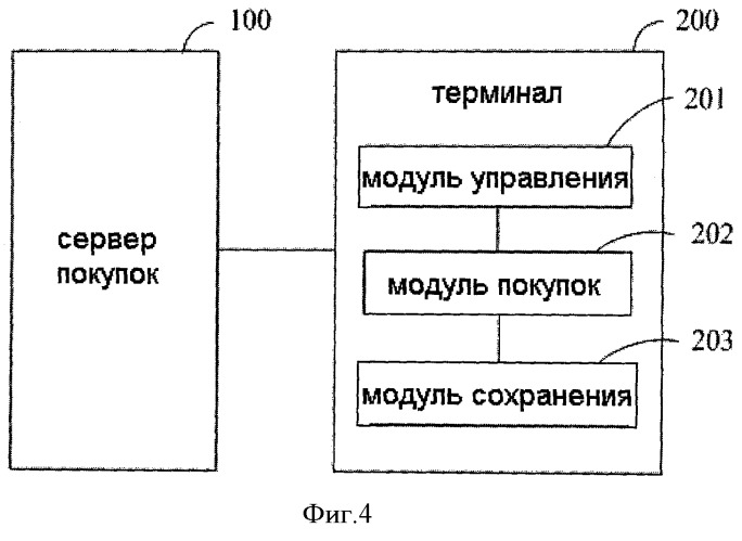 Система и способ управления аватаром на платформе мгновенного обмена сообщениями (патент 2473179)
