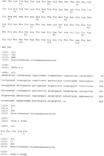 Pscaxcd3, cd19xcd3, c-metxcd3, эндосиалинxcd3, epcamxcd3, igf-1rxcd3 или fap-альфаxcd3 биспецифическое одноцепочечное антитело с межвидовой специфичностью (патент 2547600)