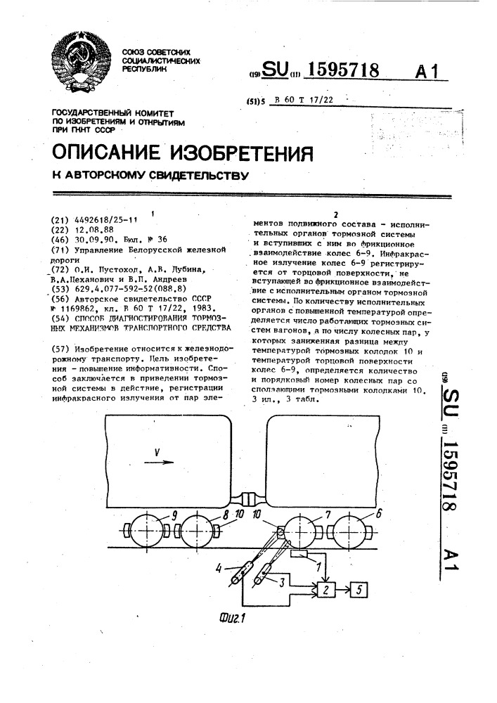 Способ диагностирования тормозных механизмов транспортного средства (патент 1595718)