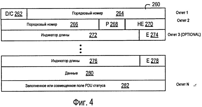 Способ и устройство для опроса в системе беспроводной связи (патент 2470475)