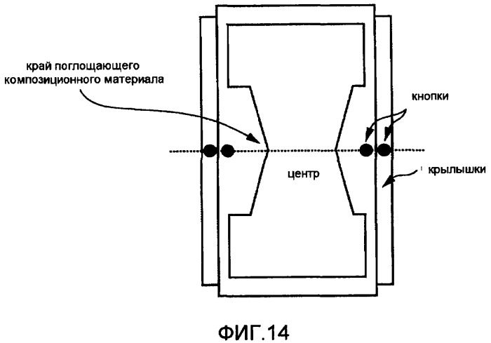 Поглощающий композиционный материал и способ его производства (патент 2364513)
