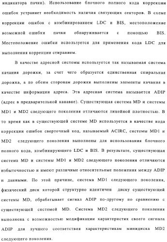 Способ воспроизведения и способ доступа к данным (патент 2311693)
