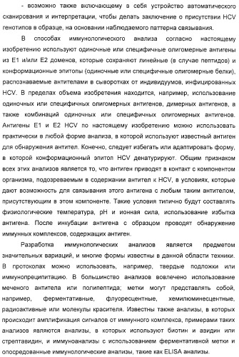 Очищенные белки оболочки вируса гепатита с для диагностического и терапевтического применения (патент 2313363)