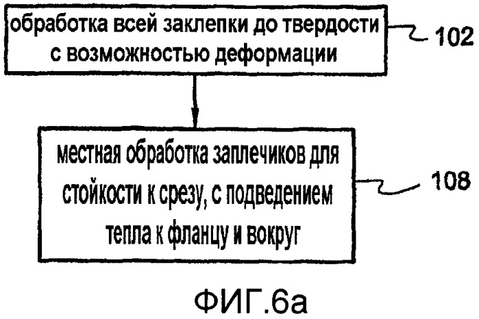 Заклепка, стойкая к срезу, и пильная цепь (патент 2429117)