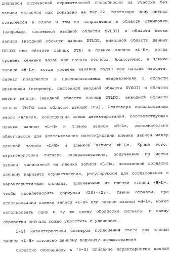Носитель информации, способ воспроизведения и способ записи (патент 2340958)