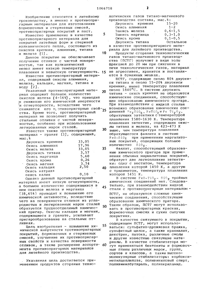 Противопригарный материал для литейного производства (патент 1066718)