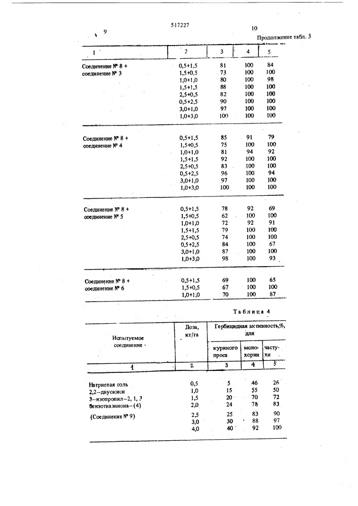 Гербицидная смесь (патент 517227)