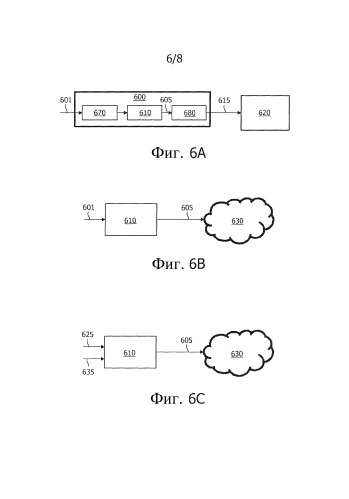 Способ и устройство для предоставления многослойной модели сцены с глубиной и сигнал, содержащий многослойную модель сцены с глубиной (патент 2513894)