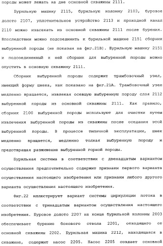 Бурение бокового ствола из основной скважины (патент 2358087)