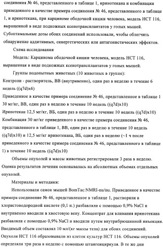 Комбинации, предназначенные для лечения заболеваний, включающих пролиферацию клеток (патент 2407532)