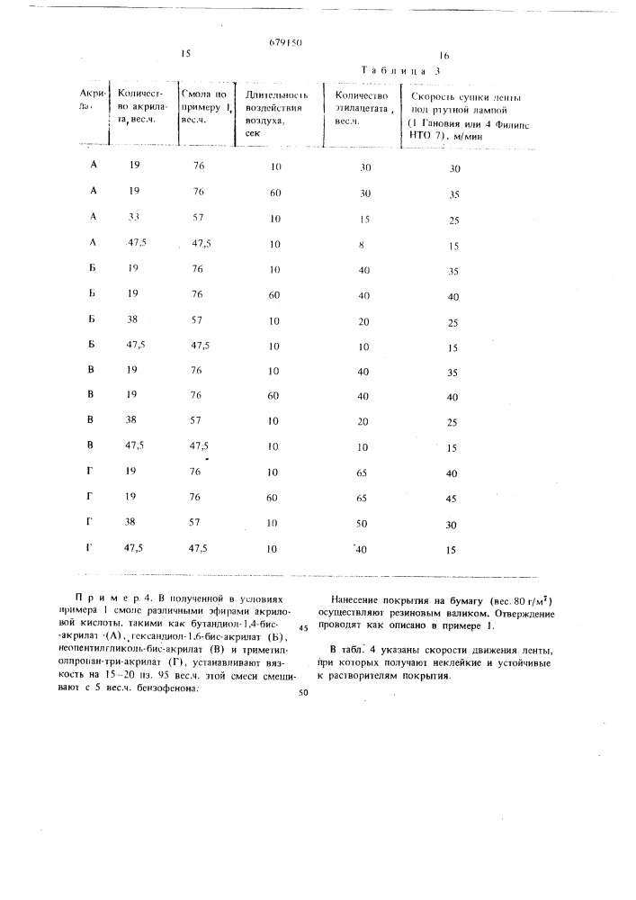 Способ получения связующего для покрытий (патент 679150)