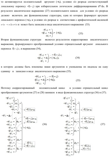 Функциональная входная структура сумматора с избирательным логическим дифференцированием d*/dn первой промежуточной суммы &#177;[s1 i] минимизированных структур аргументов слагаемых &#177;[ni]f(+/-)min и &#177;[mi]f(+/-)min (варианты) (патент 2424548)