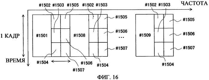 Устройство беспроводной связи и способ выделения поднесущих (патент 2449478)