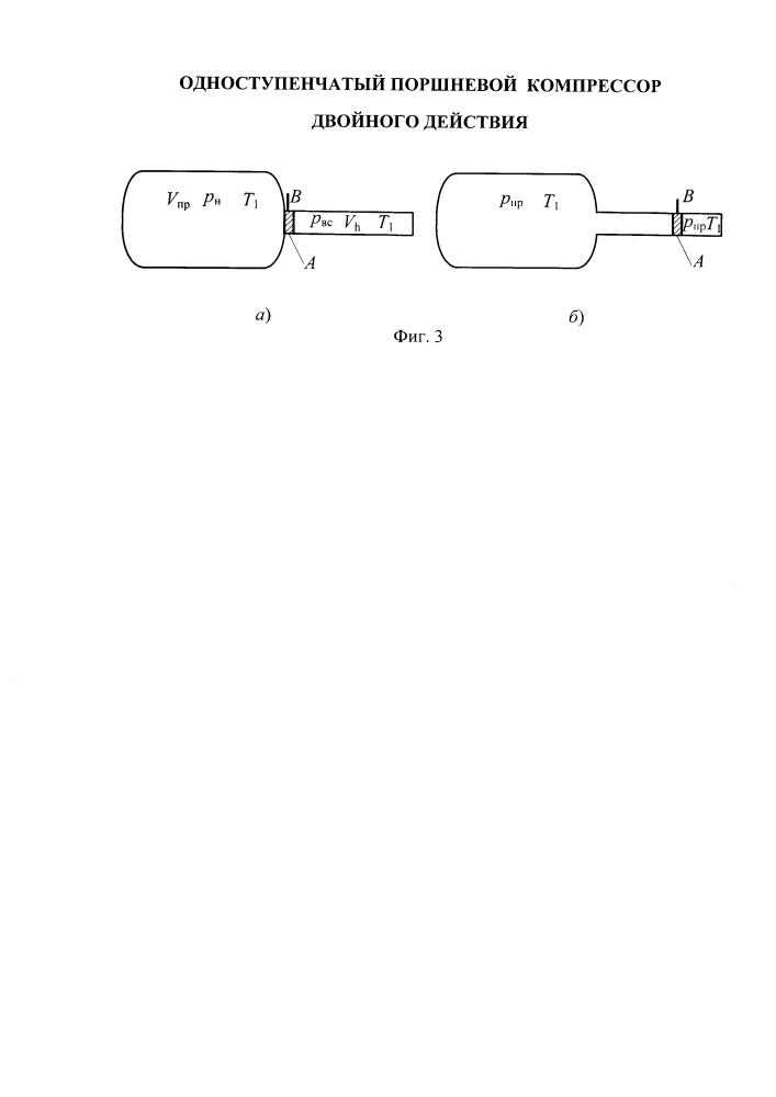 Одноступенчатый поршневой компрессор двойного действия (патент 2617035)