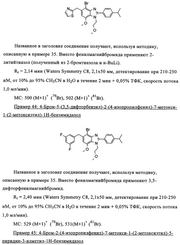 Производные бензимидазола (патент 2361863)