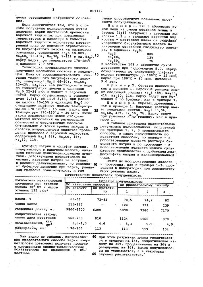 Способ получения полуцеллюлозы (патент 861442)