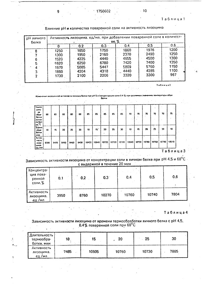 Способ получения белкового продукта из яиц (патент 1750602)